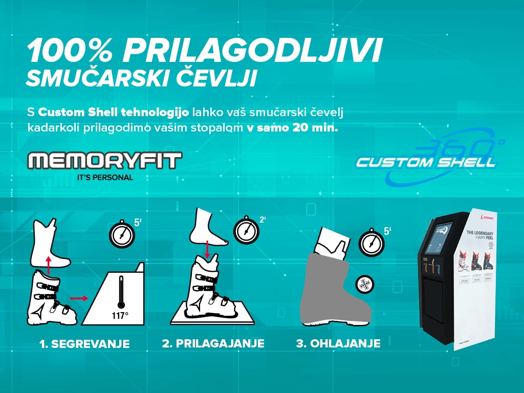 Pečica za pancarje